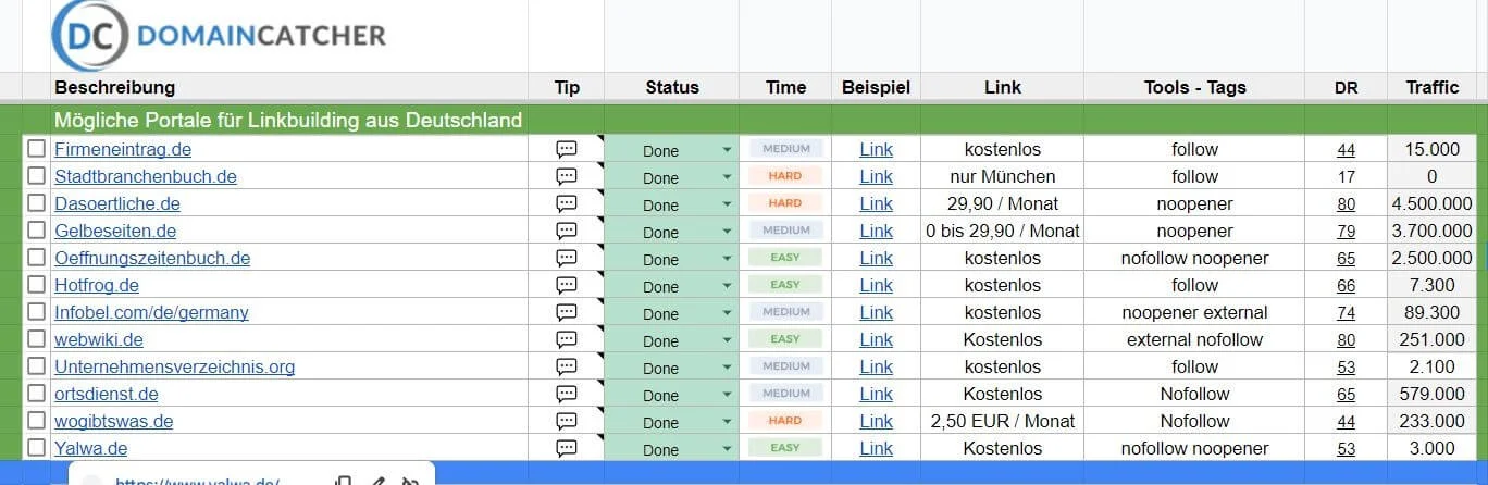 Webkataloge Info